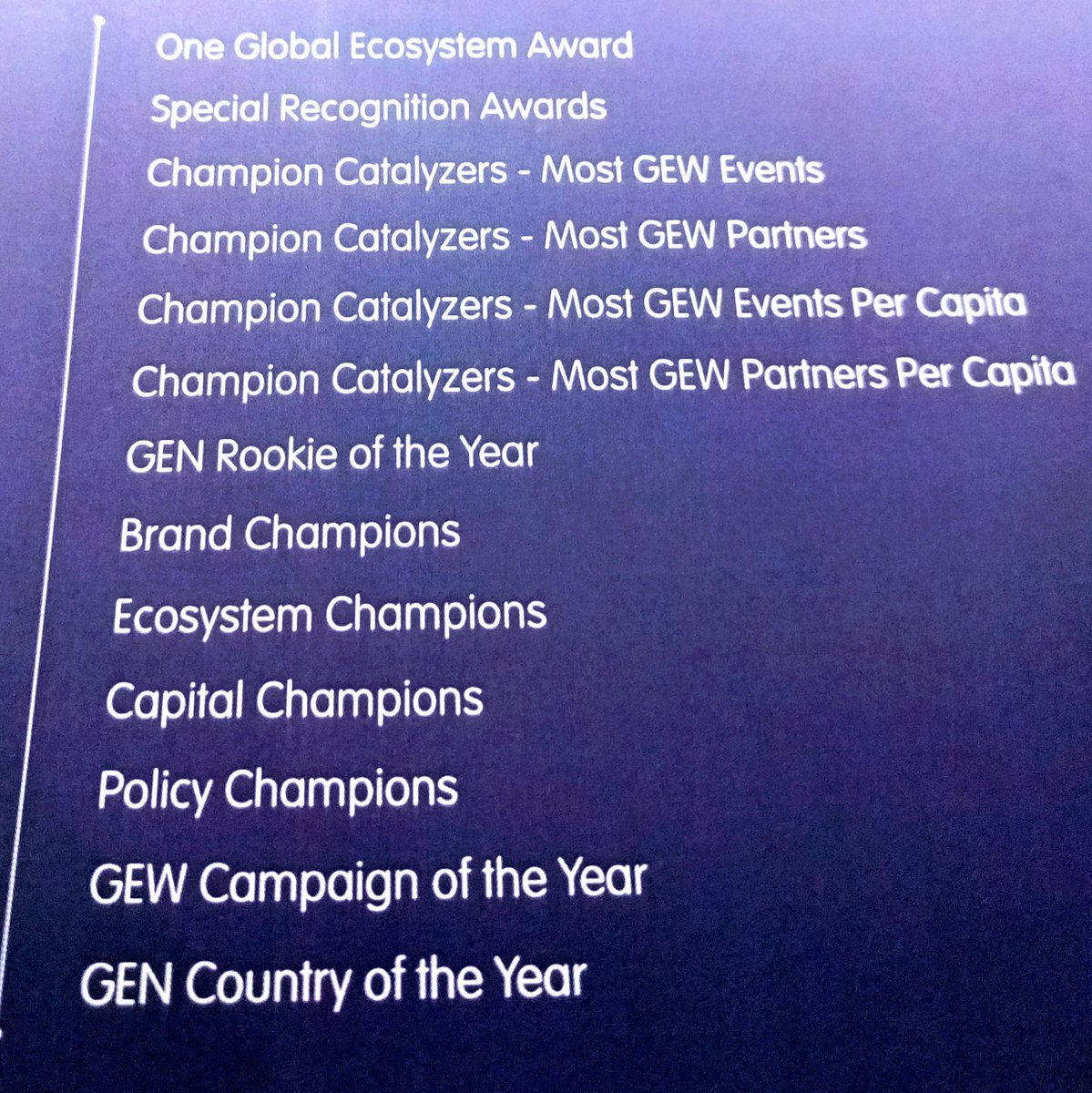 GENNorway's tweet photo. #CompassAwards to Champions+ | Celebrating and closing #GlobalEntrepreneurshipNetwork year 2018 at #GEC2019 β #GECBahrain https://t.co/cAwLRFCmKk