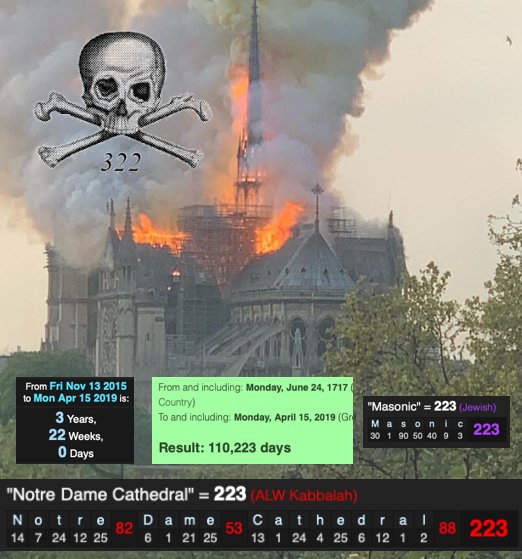 Προβολή εικόνας στο Twitter