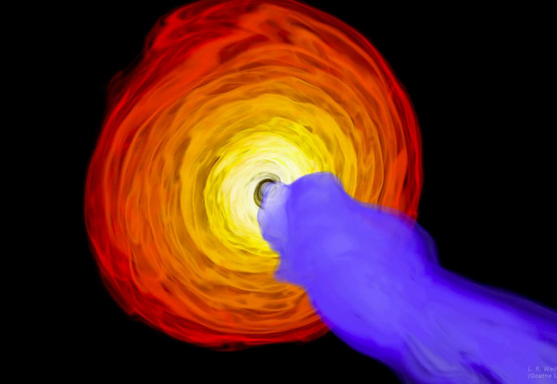 Light should be produced both by the matter that’s accreting (in a doughnut shaped region around the black hole, orange in this simulation) and by the jets (blue). [8/]Credit: BHAC/Porth et al.