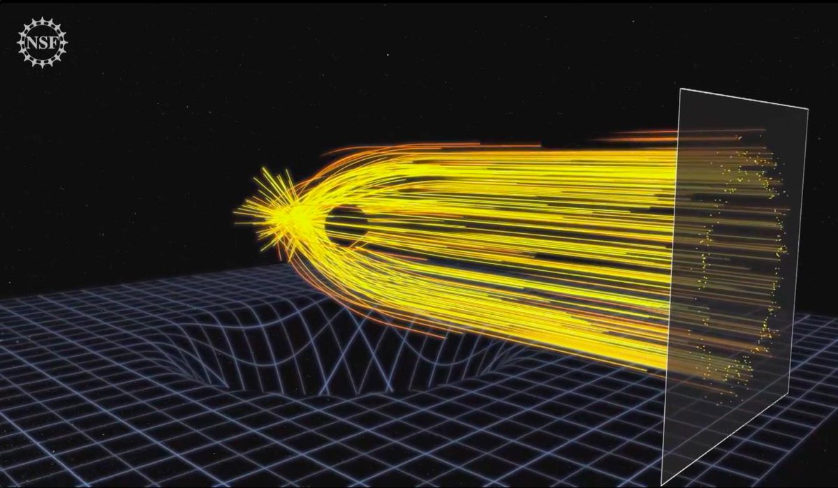 (Although because of strong gravitational lensing, which is not pictured here, at 1.3 mm you should see more light from the jet behind than from the one in front! See this ray-tracing simulation of how light reaches an observer at right)[9/]