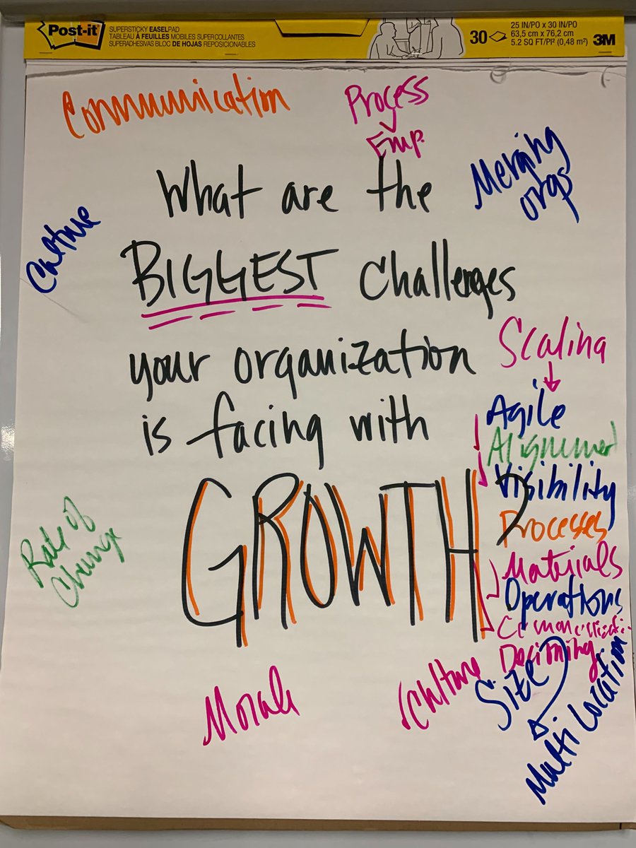 Agile Velocity tweet media