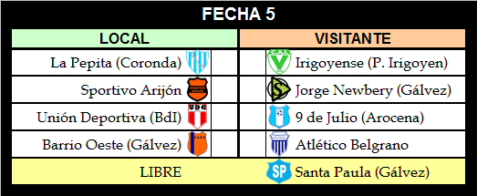 #Galvense
LIGA DEL FÚTBOL GALVENSE
FECHA 4
Domingo 14 de abril de 2019
Te dejamos todos los Resultados Finales y actualizamos Tabla de Posiciones.
Nota: La Pepita tiene dos partidos postergados, de local con 9 de Julio por la Fecha 3 y de visitante de Jorge Newbery por la Fecha 4