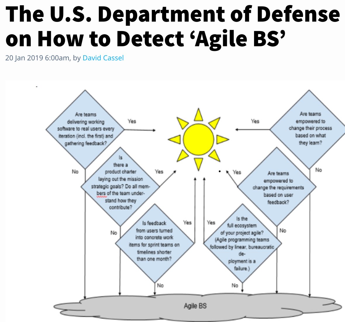 penguinperk's tweet image. First time attending the #devopsmidwest19 conference. Talked with a lot of great people and got a some awesome information. @Devopsicu