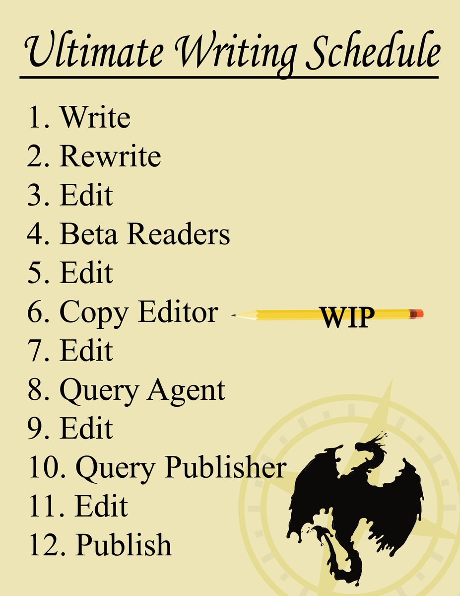 DragonnessRawr's tweet photo. This is my personal progress chart for my novel. To give you an idea of how long I’ve been working on it, I wrote the first draft for #nanowrimo2017 so it’s been almost a year and a half!
#amwriting #progresschart #amediting #amwritingfantasy #writingcommunity https://t.co/n9ohA9SQZD