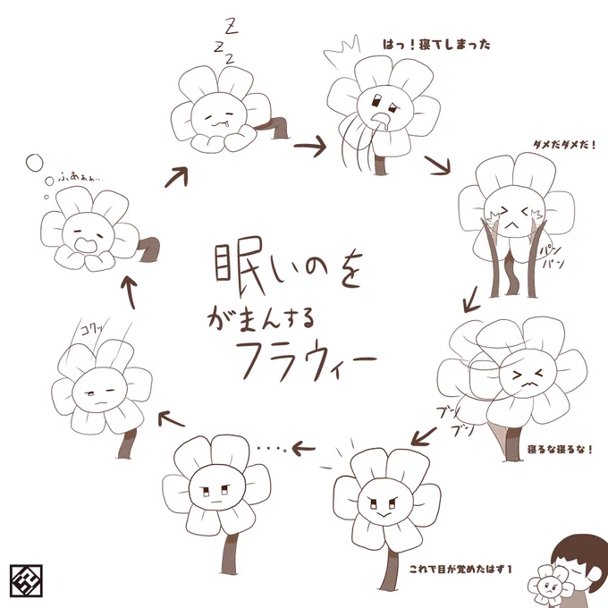 眠いと無限ループに入りがち
#Undertale #Flowey #アンダーテール 