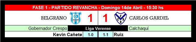 LigasFe's tweet photo. #CopaSantaFe
COPA SANTA FE
SEGUNDA FASE - Partidos de Ida
Domingo 14 de abril de 2019
Se disputaron 11 de los 14 partidos de esta etapa. También el partido pendiente de la revancha de Fase 1 entre los equipos de la Liga Verense.
Te dejamos todos los resultados y goleadores. https://t.co/VzlPFUR3Dm
