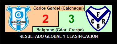#CopaSantaFe
COPA SANTA FE
SEGUNDA FASE - Partidos de Ida
Domingo 14 de abril de 2019
Se disputaron 11 de los 14 partidos de esta etapa. También el partido pendiente de la revancha de Fase 1 entre los equipos de la Liga Verense.
Te dejamos todos los resultados y goleadores.
