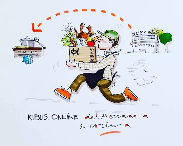 Para los que todavía no os habéis enterado de que existe kibus.online o si lo habéis hecho aún no tenéis muy claro qué es lo que hacemos aquí os dejamos este dibujo de Santiago Saiz Fouz

Hacemos la compra por ti, eligiendo lo mejor de la plaza de Lugo.