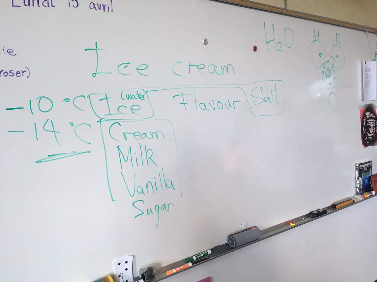 MmeSevie's tweet image. We are going to make ice cream in a bag! #swSIS @EcoleJQ
