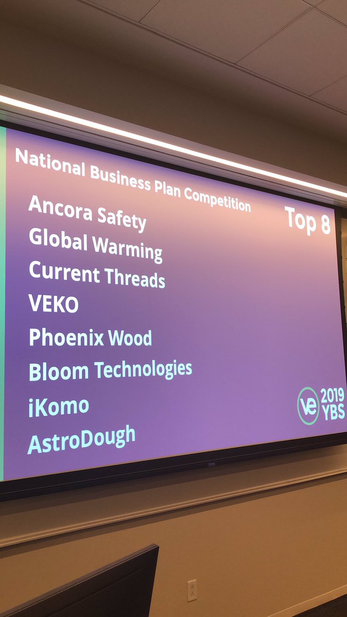 currentvei's tweet photo. Top Eight!!! #vei https://t.co/yjy4YRUVkS