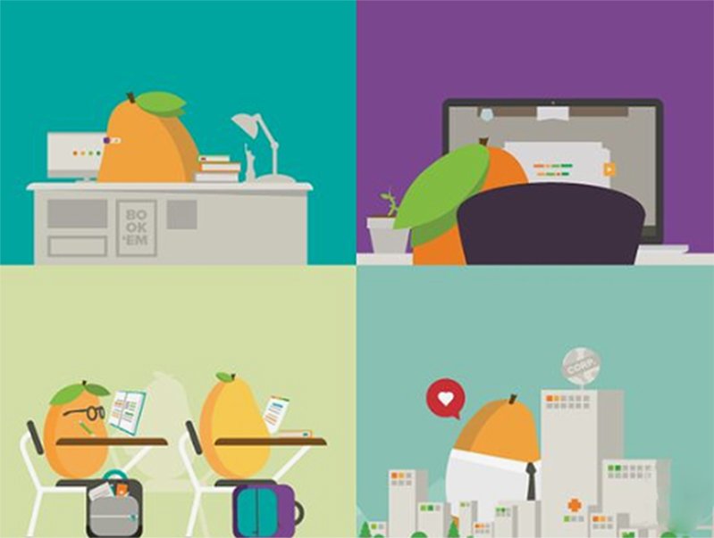 a graphic illustration montage of cartoon mangos online, in school, and reading.