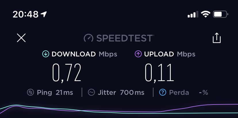 kauef's tweet image. Mais uma vez deixado na mão pela ⁦@NEToficial⁩ ⁦@NETatende⁩ está difícil... #netfail #virtuafail