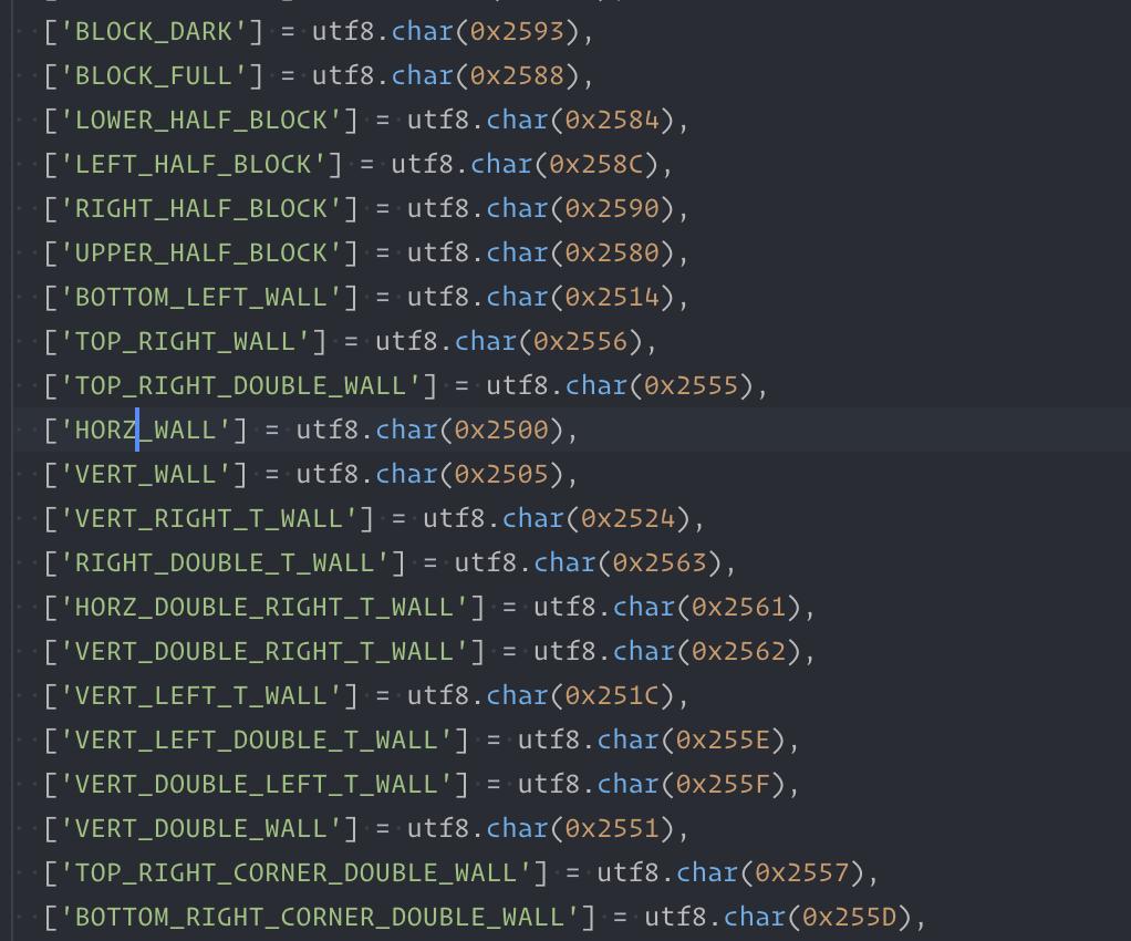 mutableLoss's tweet image. Funny how game development has matured so much, that it is incredibly rough to create an ASCII-based game, and in some cases nearly impossible. So what does a dev do? Create an ASCII library based around @viznut&apos;s unscii (dope font), of course. 😄

#gamedevelopment #RETROGAMING
