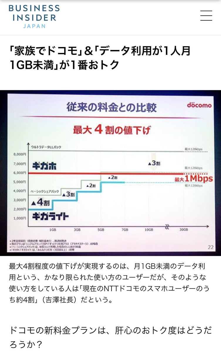 Ismage A Twitter 1人月1gbってデータ通信にも人月の神話がやってきたのかと思った