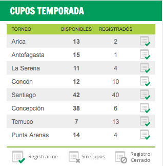 FLLCHILE tweet media