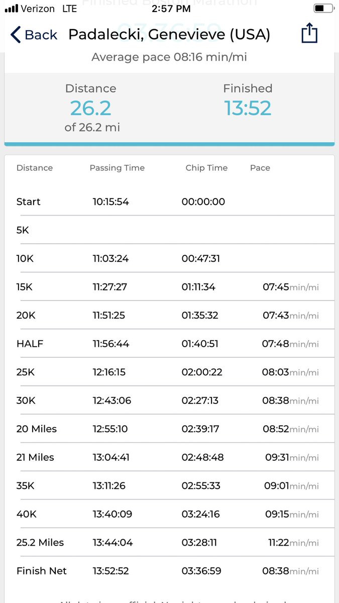 WinFamBusiness's tweet image. So unbelievably impressed ⁦@realGpad⁩ ! Not many people can say they conquered the #BostonMarathon! 
#RunPadsRun