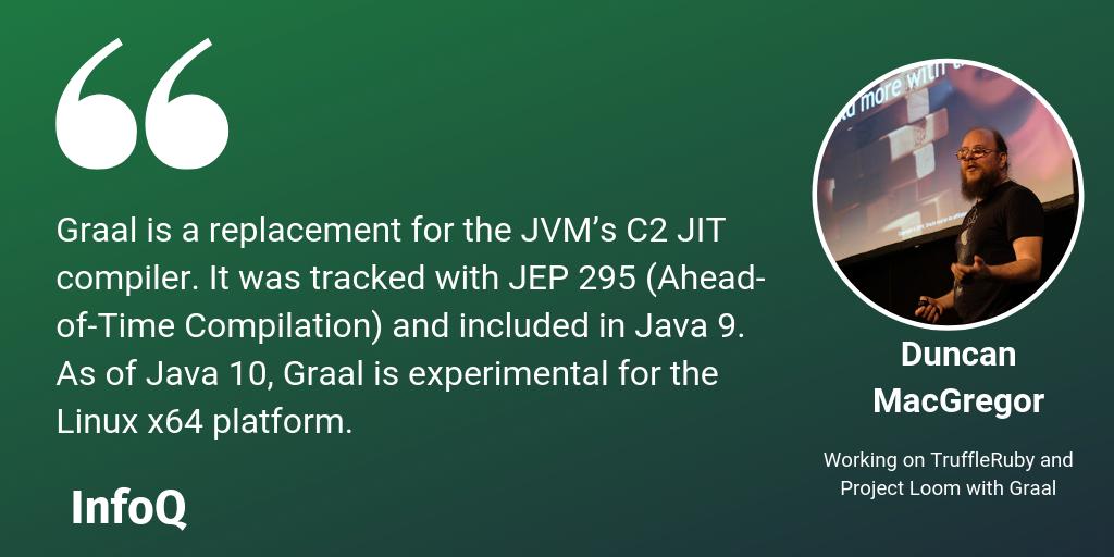 QCon's tweet image. .@aardvark179 speaks with Wes about the work being done on the experimental #Graal Compiler. He talks about the use cases and where the new #JIT compiler excels (compared to C2). #oraclelabs @infoQ bit.ly/2If43qQ