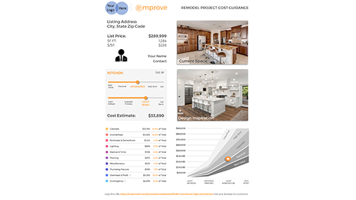 Emprove, Inc. tweet media