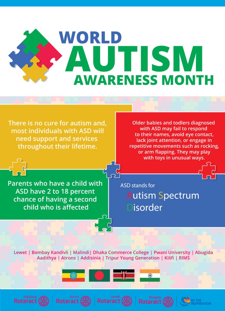 RcLewet's tweet photo. Autism Speaks Loudly To All That Listen.  World autism awareness month   Let’s solve the puzzle piece by piece.  #BlueMonth  #AwtismAwarness #Rotaract  #Rotary @rclewet https://t.co/KvJ6PPyJhT
