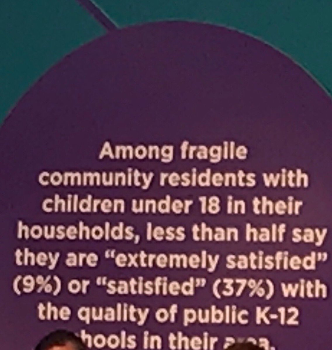 JeanneAllen's tweet photo. Those who have the least opportunity know it. Unlike other surveys the @AdvancingOpps asks the people who count. #CAOSummit https://t.co/CBQrKaah0F