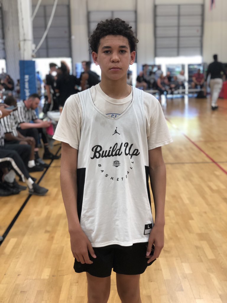 Build Up Basketball tweet media