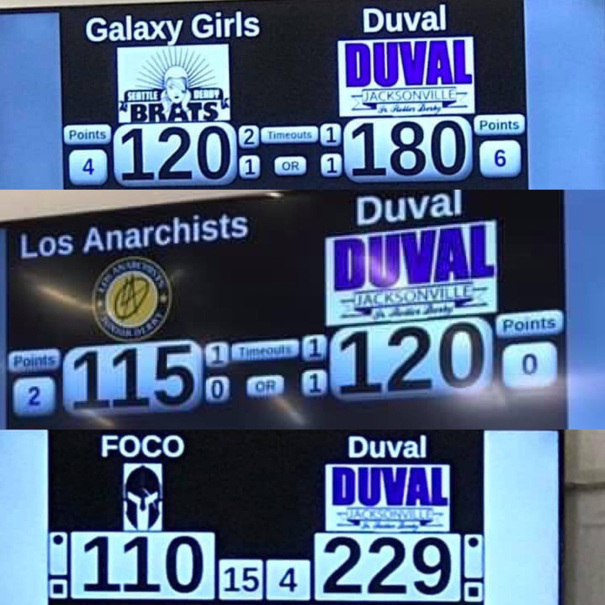 Jax Jr Roller Derby tweet media