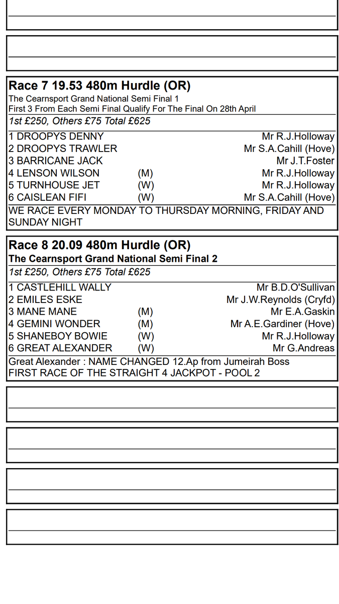 Barricane Jack - Sands End Tiger tweet media