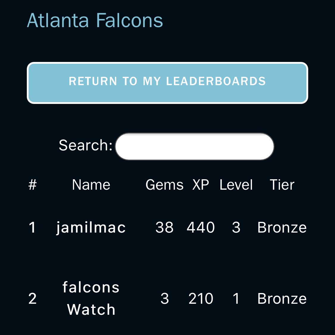 LSFans's tweet photo. @AtlantaFalcons @NFL Falcons fans #RiseUp! Only 2 fans?! Haha Here’s how to compete against other fans: 1. Create a profile via https://t.co/IKnQlU2QP1 2. add your team(s) 3. Earn XP and Gems 4. Watch your rank rise on the leaderboards. #nfl #Falcons #loyalsportsfans #FanVsFan https://t.co/owhZZio6cz