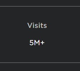 blastoff_studio's tweet photo. Hat Simulator has hit an incredible 5,000,000 visits! Thank you so much! Use code "5MVisits" for coins, gems and a FREE Ghost Unicorn pet! #Roblox #HatSimulator #BlassOffStudios https://t.co/03UEPq0W46