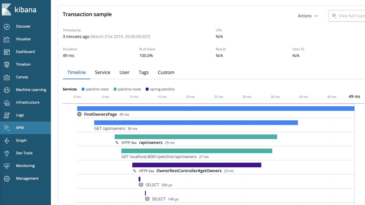 elastic's tweet image. Join us for upcoming #Elasticsearch webinar.

Learn how #ElasticAPM can work with #OpenTracing to provide powerful insight into your applications.

Register: go.es.io/2GmWjkg