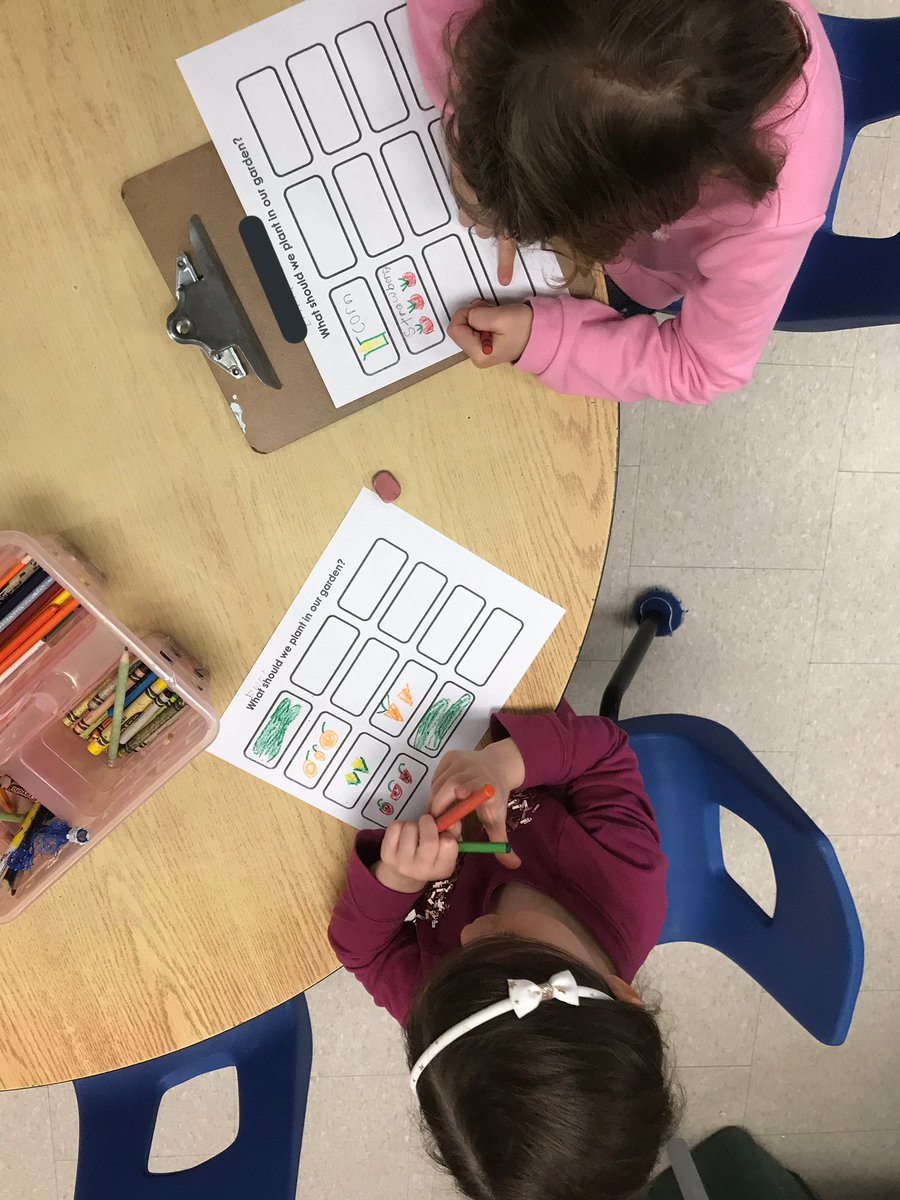SESKinders's tweet photo. Planning our vegetable garden! #outdoorlearning #YRDSBEarlyYears #YRDSBGetOut https://t.co/ZQrBRGrFT8