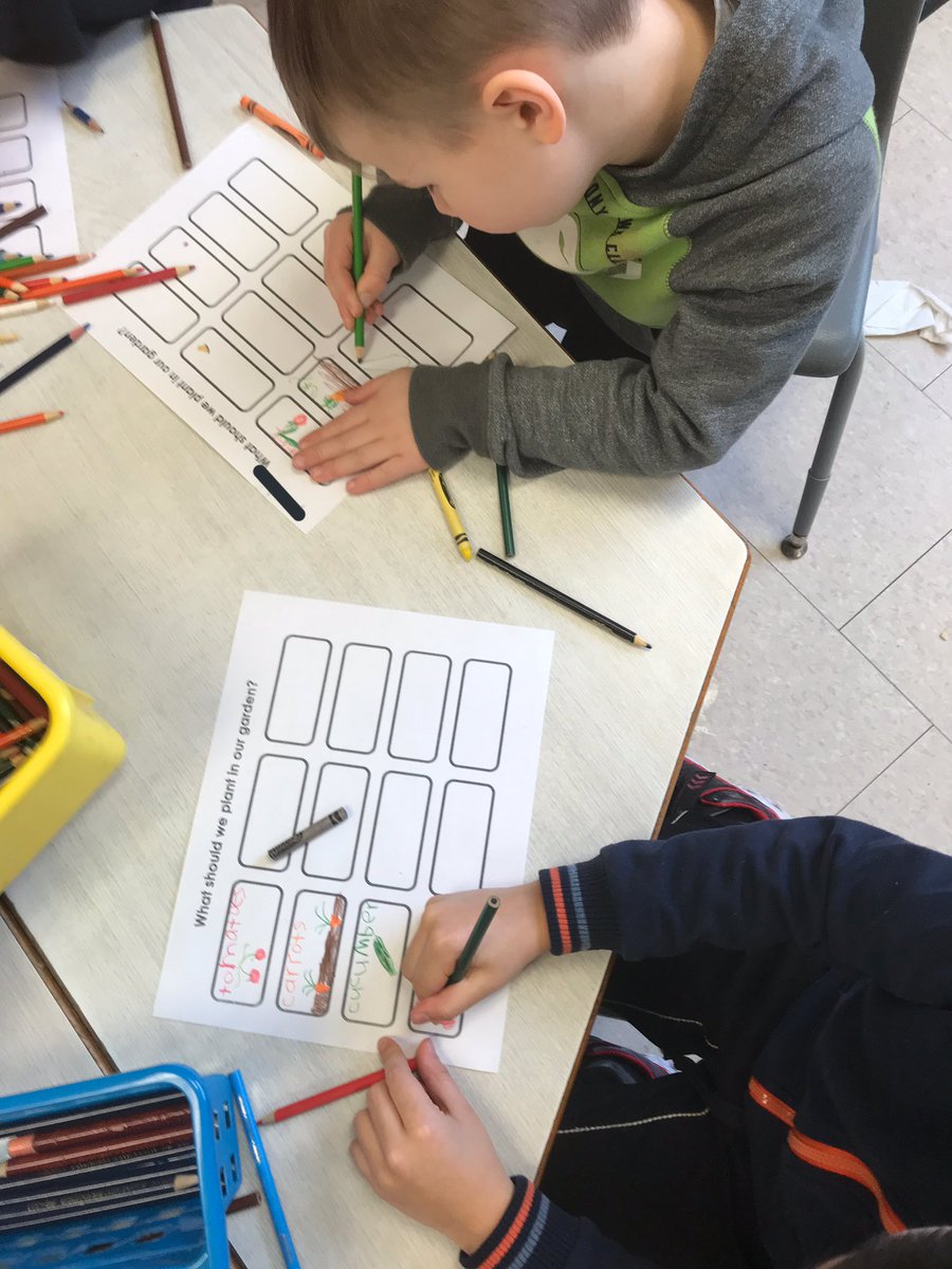 SESKinders's tweet photo. Planning our vegetable garden! #outdoorlearning #YRDSBEarlyYears #YRDSBGetOut https://t.co/ZQrBRGrFT8