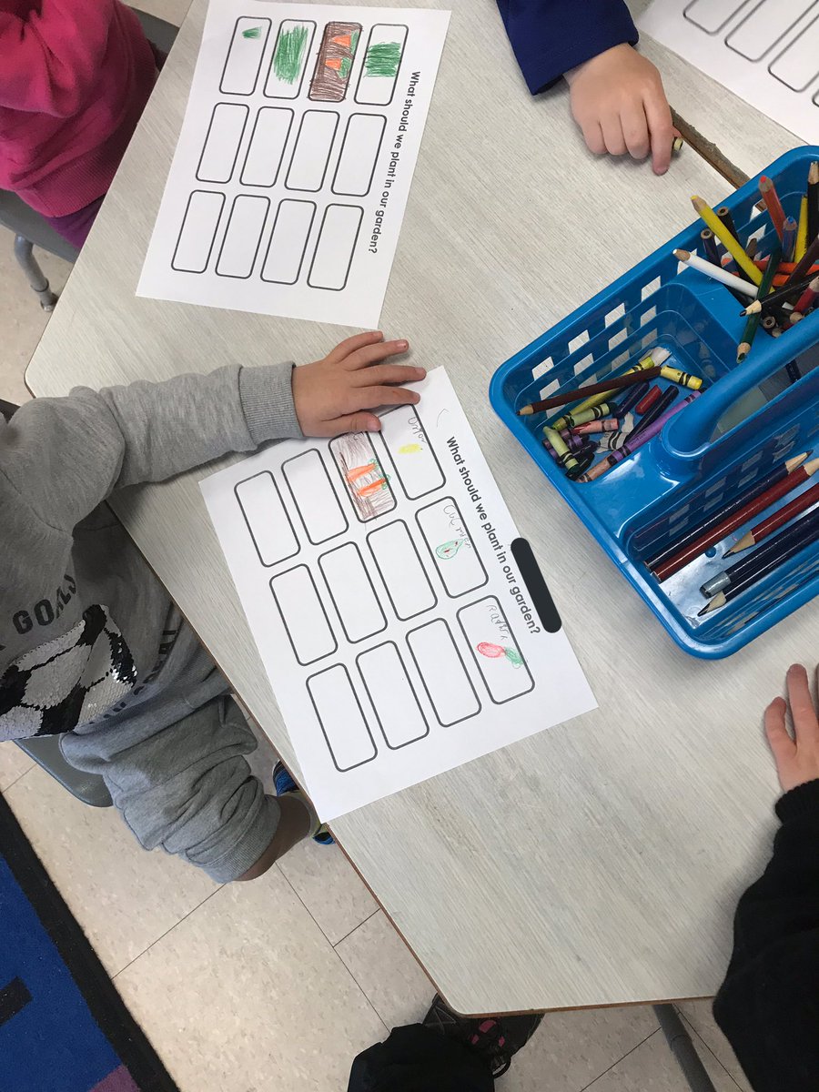 SESKinders's tweet photo. Planning our vegetable garden! #outdoorlearning #YRDSBEarlyYears #YRDSBGetOut https://t.co/ZQrBRGrFT8