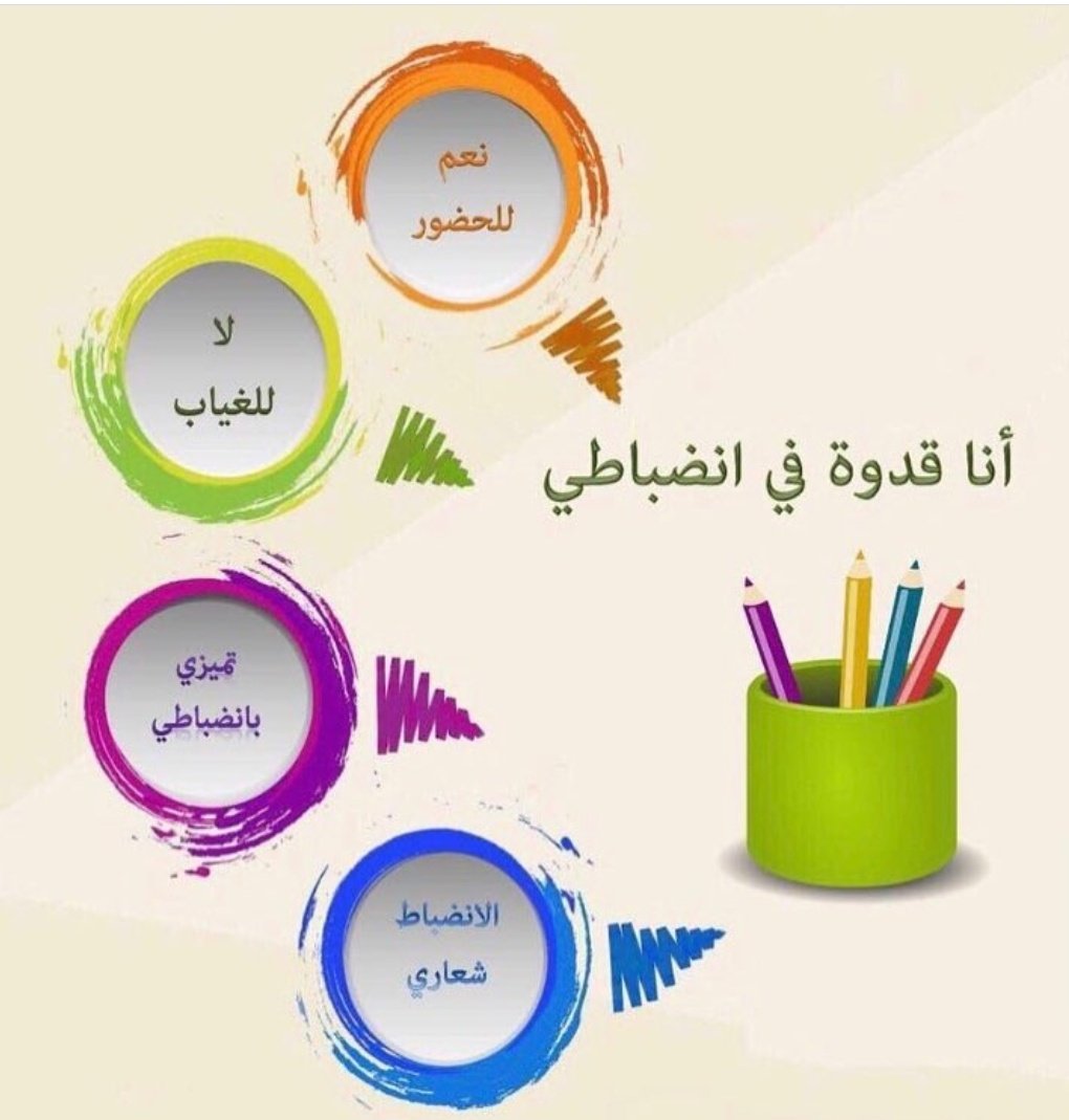 SofraAlghad's tweet photo. #الملف_الإعلامي_بوزارة_التعليم
#الانضباط_المدرسي
قيمة تربوية ذات أهمية عالية @hafredumedia https://t.co/i8zoJ1OpBP