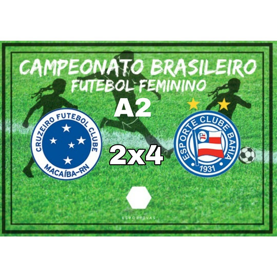 Esportivas_'s tweet photo. Quem disse que hoje não tinha jogo?
A bola rolou no BRASILEIRÃO A2.
@crumacaiba_fem 2x4 @ECBahialusaca
#esportivas #futebolfeminino #cruzeirorn #bahia #lucasa
#BrasileirãoFemininoA2 https://t.co/rLXvb1n7x9