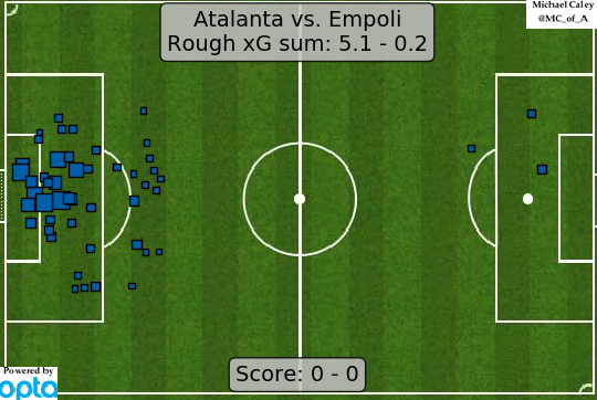 2018/19 Calcio Saga - Page 13 D4OQvysWkAAfQgV