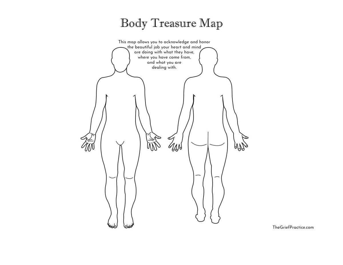 Just like you would follow a treasure map to find a treasure, you can make a map of where you feel your grief in your body.  bit.ly/2Ul62vo #childrensgrief #camperin #camperincentralvalley