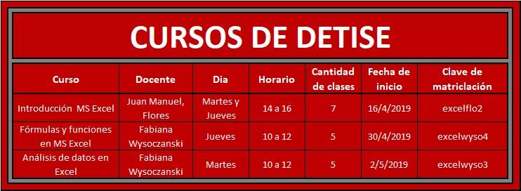 FranjaEconoUnlp's tweet photo. 📌CURSOS DE #DETISE💻

✅A continuación les detallamos los próximos #Cursos de #Informática que se llevarán a cabo durante el mes de abril y mayo.

⚠También le adjuntamos las #claves de #matriculación de cada curso respectivo.

↪La inscripción es por la plataforma virtual #Au24 https://t.co/dA8S6Uz3jS
