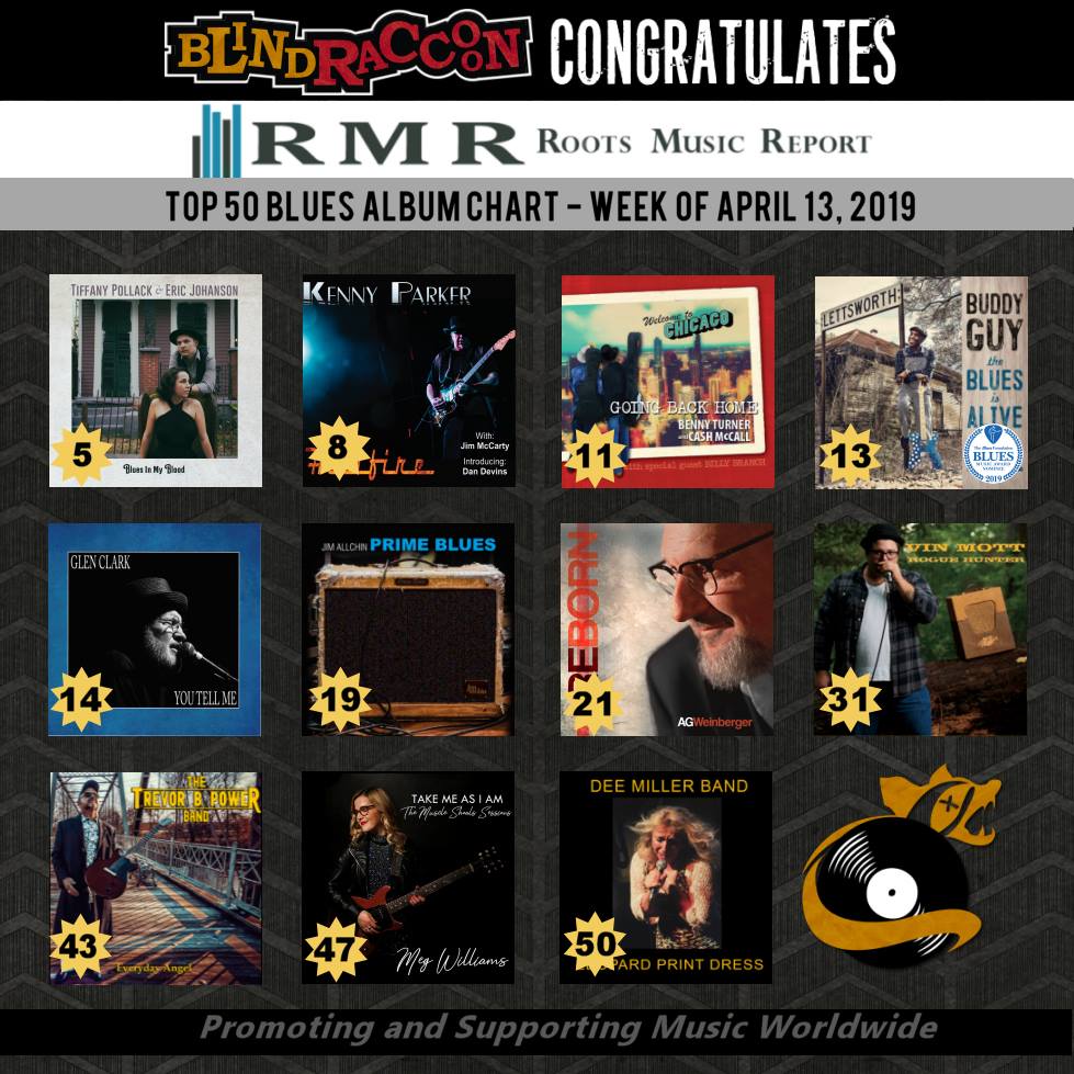 BlindRaccoon9's tweet photo. 🎉Congrats🎉 to our artists appearing on the RMR🔹Top 50 Blues Album Chart🔹for the week of April 13, 2019:
@TiffanyAPollack #EricJohanson #KennyParker @BennyTurnerBass @TheRealBuddyGuy #GlenClark @jimallchin @agweinberger #VinMott @trevorbpower @megwilliamsband @deemillerband https://t.co/PhNsk5WneL