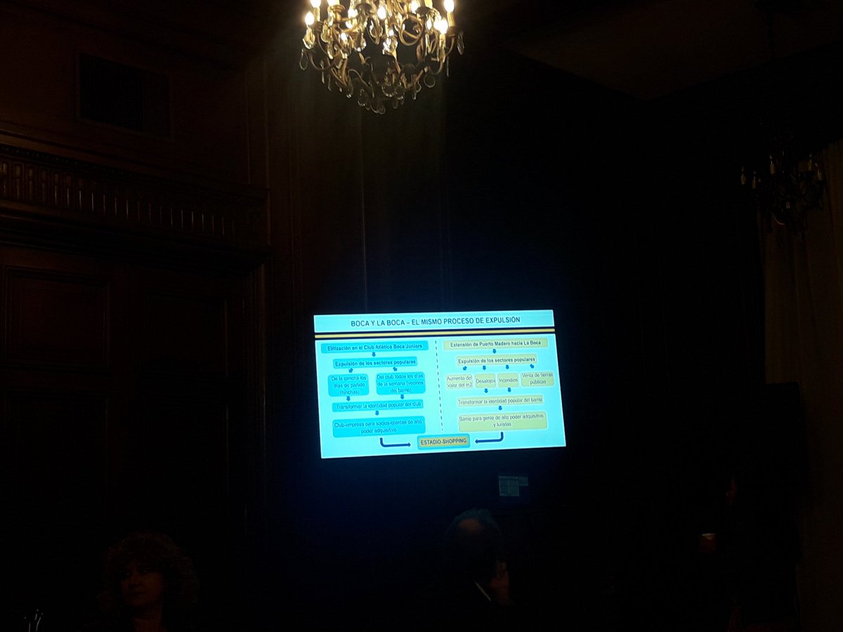 LaBoca_RyP's tweet photo. #AHORA estamos en el salón Montevideo, en la legislatura porteña. Para levantar las voces de les vecines de La Boca por la Venta ilegal de Casa Amarilla. https://t.co/IdhoWkUvZy