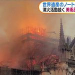 なんてこった?ノートルダム大聖堂での火災!