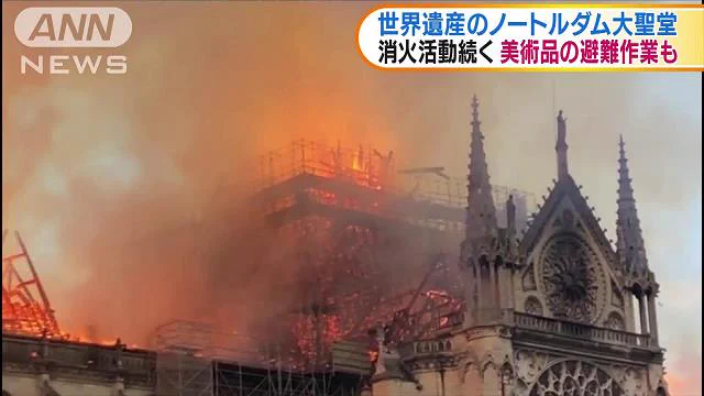 なんてこった?ノートルダム大聖堂での火災!!