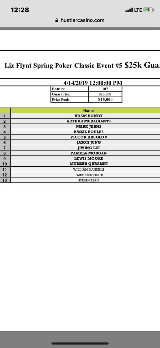 superADAMb's tweet image. Win yesterday and win today!!!