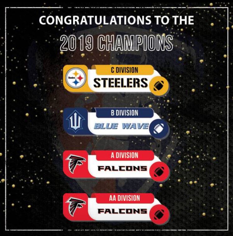 MegaPagePR's tweet image. Felicitaciones a los tres equipos que reclamaron campeonatos en las distintas divisiones de la Temporada 2019 de la @PRPeeWee Football League y con motivo de su #50toAniversario  / Resumen de Temporada : megapagepr.com/index.php?idno…