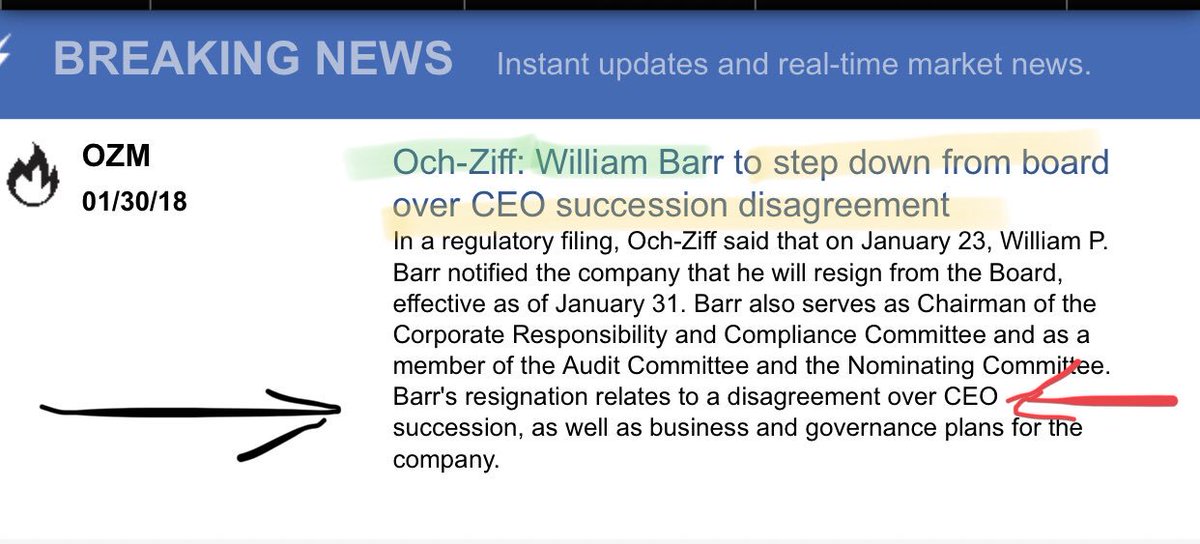 Ziff and Barr has a disagreement and Barr quit the Board