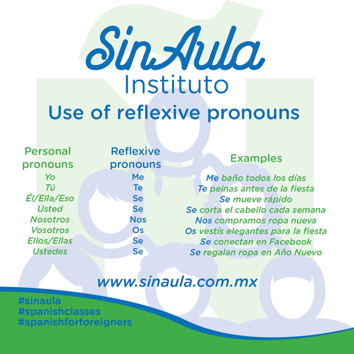 Instituto Sin Aula (@aula_sin) / Posts / X