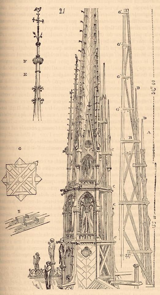 Notre Dame de Paris - Page 2 D4P61ZKWAAA43tQ
