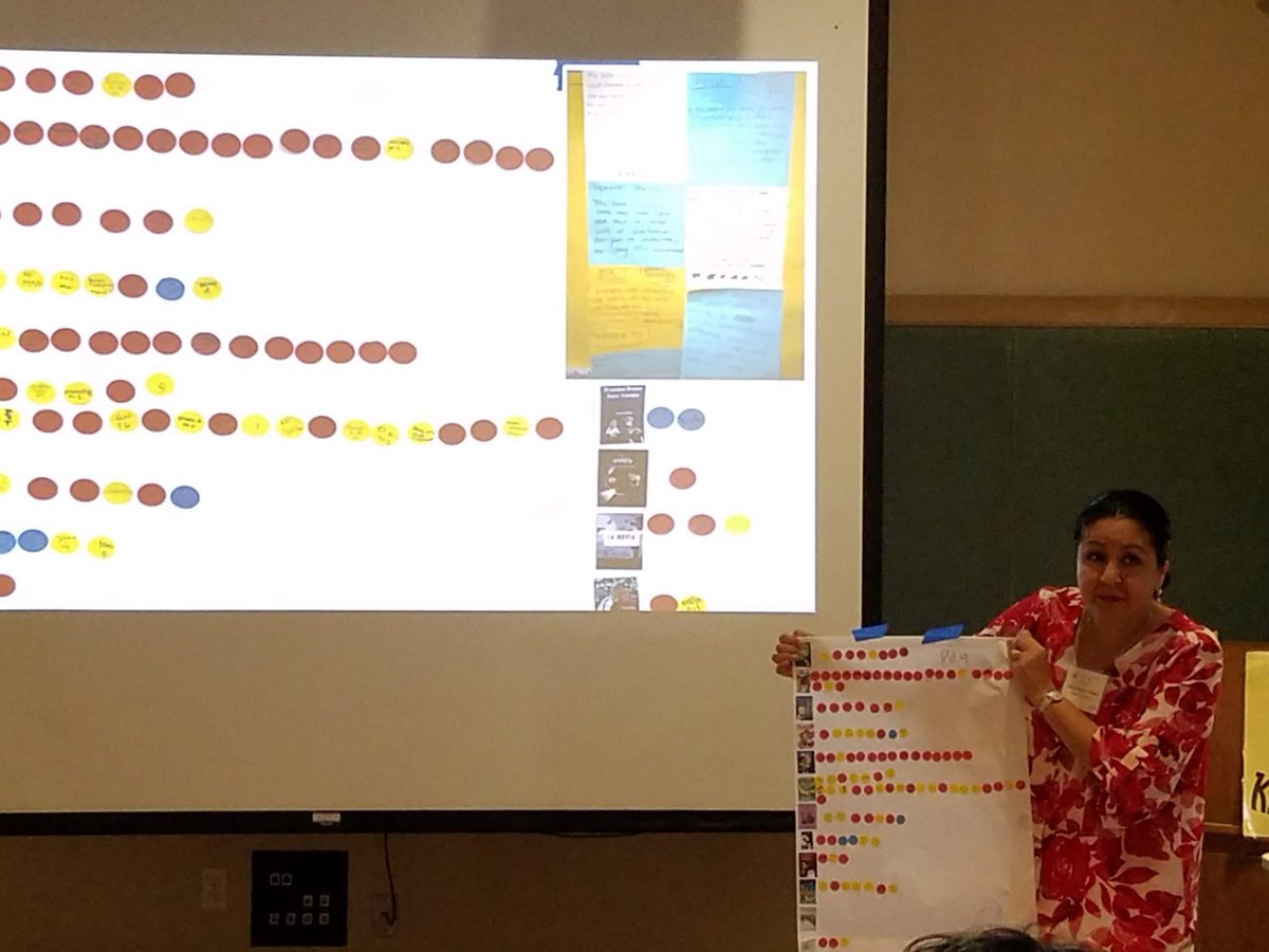 HIDOEOCID's tweet photo. World Languages teachers presented at the HALT conference this past Saturday on how to teach language for proficiency. Congrats to Will Smith, Waipahu High Japanese teacher, for the Excellence in Teaching Award!  #SpeakAloha2019 @WaipahuHigh @mauihighsabers https://t.co/orPZpuJcOE
