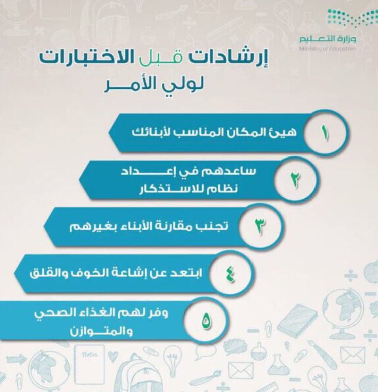 Hamzeh_11's tweet photo. عزيزي الطالب:يوم الأحد القادم 1440/8/16تبدأ الأختبارات النهائية،ونؤكد لأبنائنا الطلاب أن وقت بداية الأختبار يومياً الساعة(7:00)السابعةوضرورة الحضور مبكراً بوقت كاف قبل الأختبار،ونتمنى التوفيق والنجاح لكم #الإرشاد_الطلابي
@tabarjaledu @ienjoufedu @sajmessa 
@aljoufedu @ershadjouf https://t.co/jXdBJ1rJhg