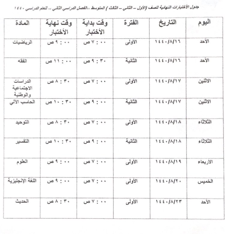Hamzeh_11's tweet photo. عزيزي الطالب:يوم الأحد القادم 1440/8/16تبدأ الأختبارات النهائية،ونؤكد لأبنائنا الطلاب أن وقت بداية الأختبار يومياً الساعة(7:00)السابعةوضرورة الحضور مبكراً بوقت كاف قبل الأختبار،ونتمنى التوفيق والنجاح لكم #الإرشاد_الطلابي
@tabarjaledu @ienjoufedu @sajmessa 
@aljoufedu @ershadjouf https://t.co/jXdBJ1rJhg